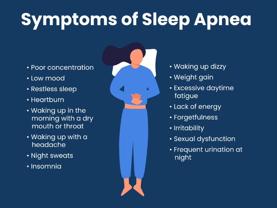 sleep apnea symptoms
