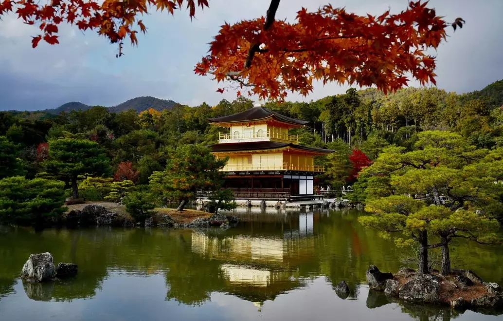 best temples in Kyoto