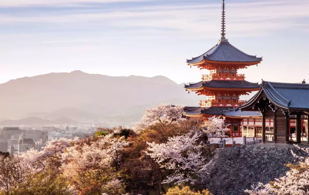 Kyoto temple itinerary