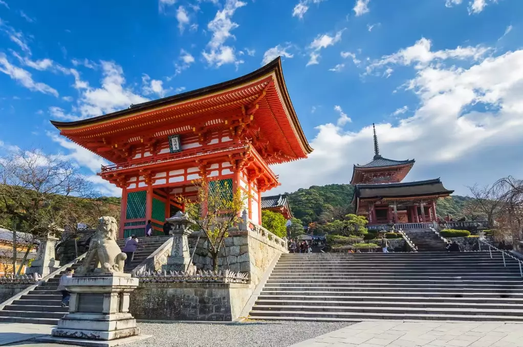 best temples in Kyoto